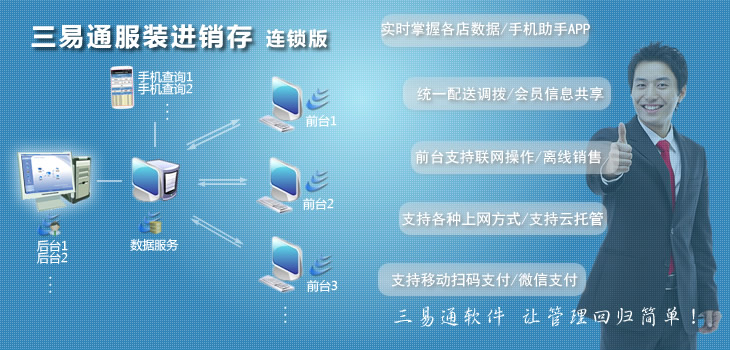 三易通進(jìn)銷存軟件連鎖版，服裝連鎖店管理軟件-讓管理回歸簡單！